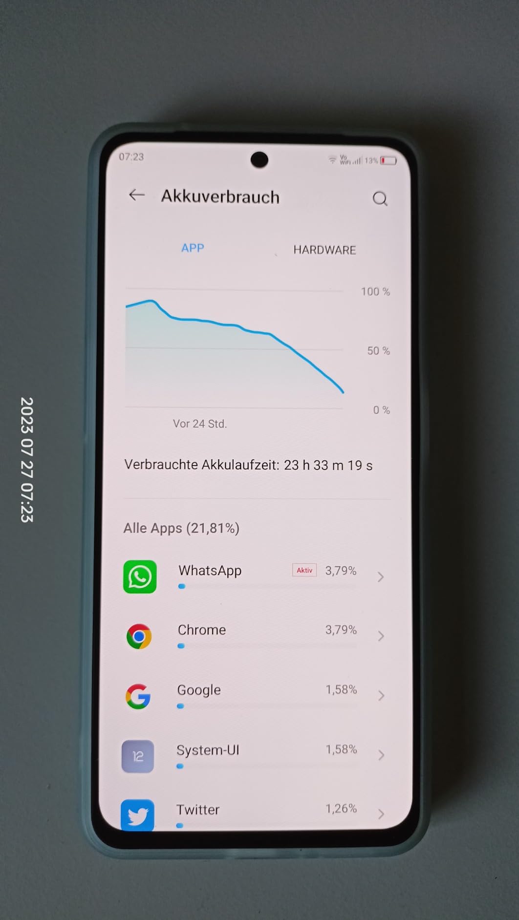ZTE Blade V40 S Smartphone 128GB Schwarz 50MP