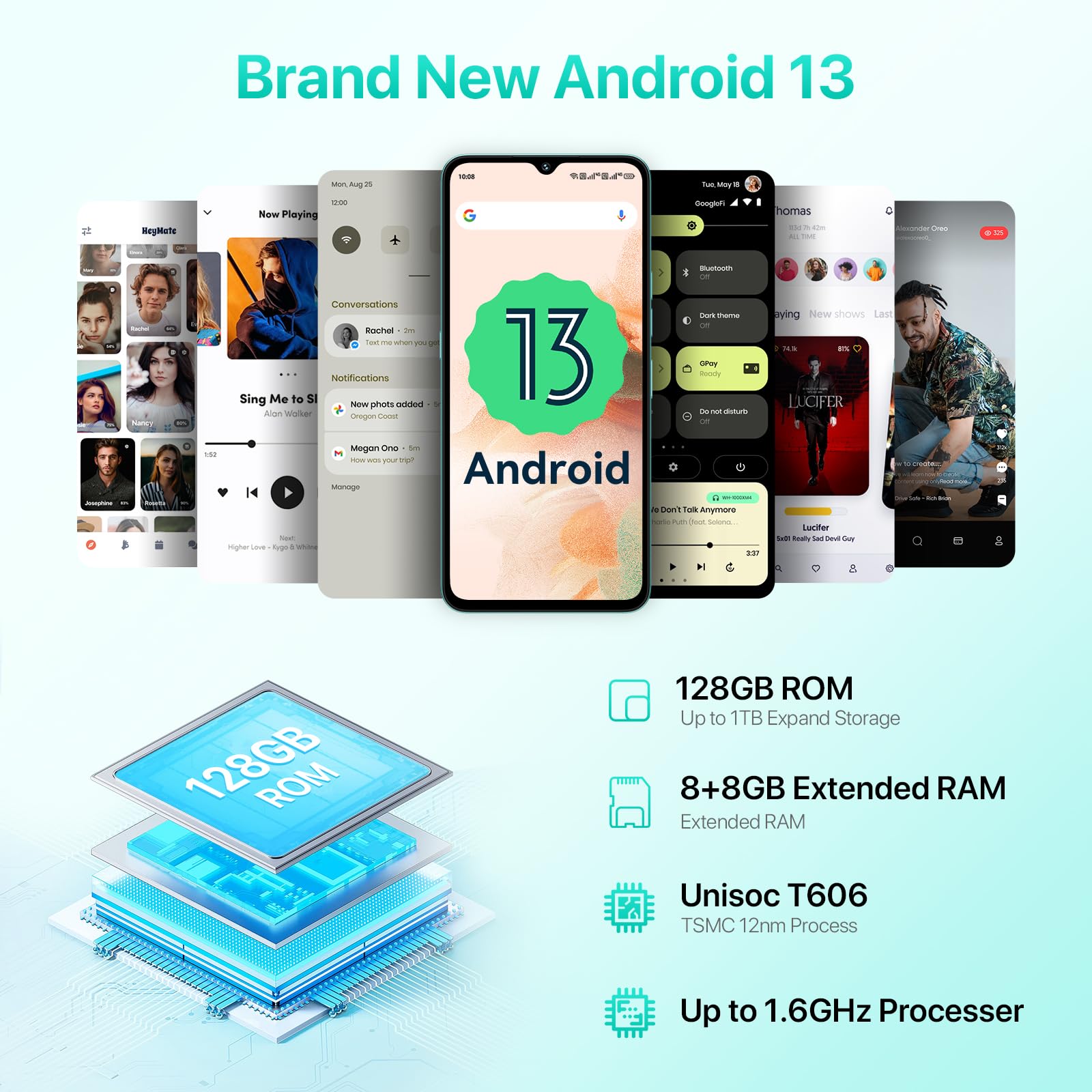 Umidigi A15C Smartphone 128GB 8GB Weiß 48MP 6,7 Zoll
