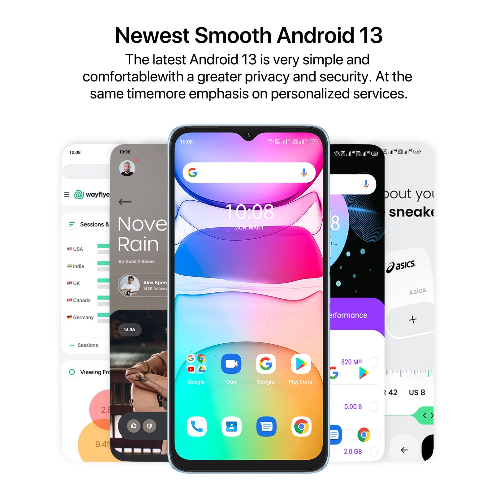 UMIDIGI C2 Handy ohne Vertrag 6,52" 5150mAh Android