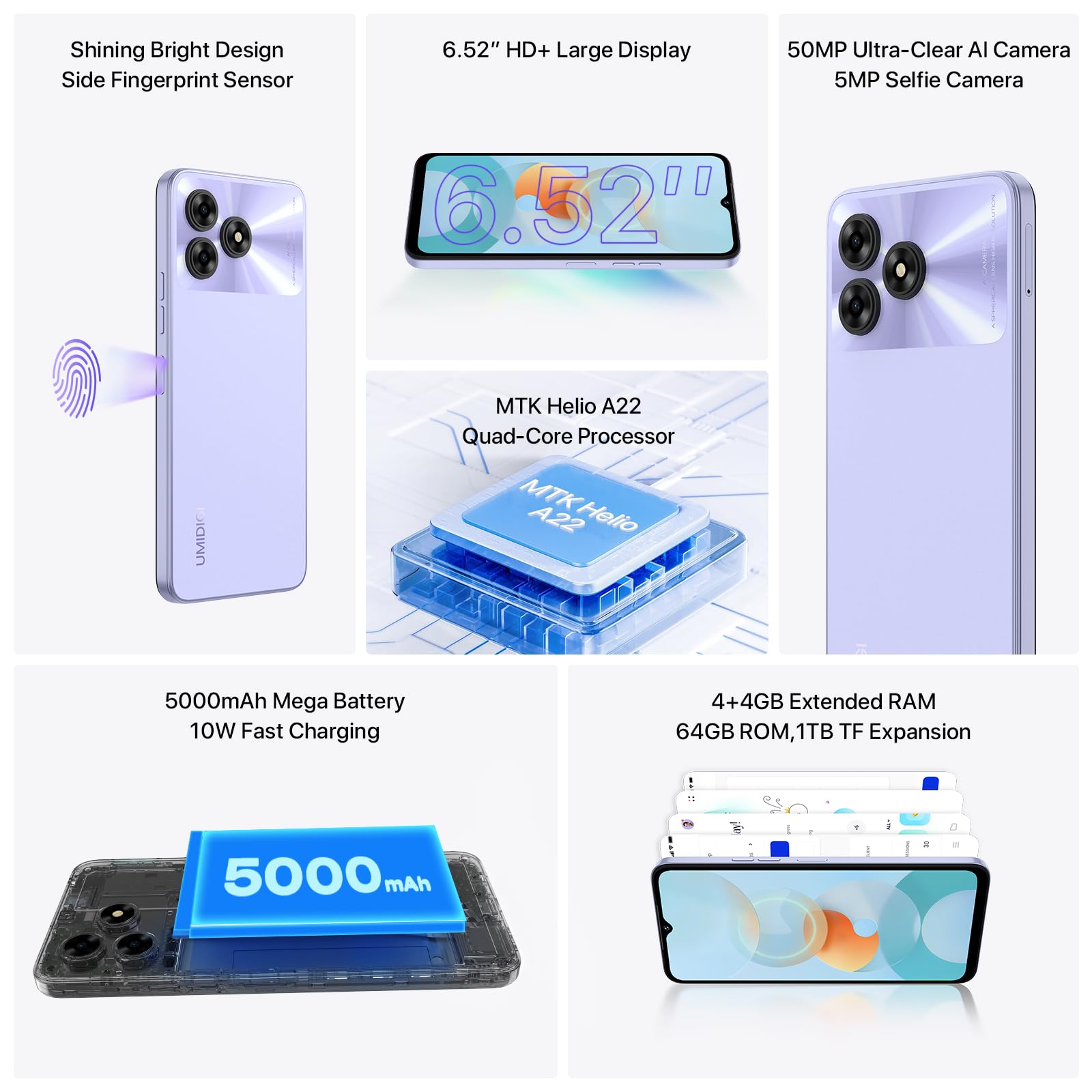 UMIDIGI G5 G&C Smartphone ohne Vertrag 128GB 50MP