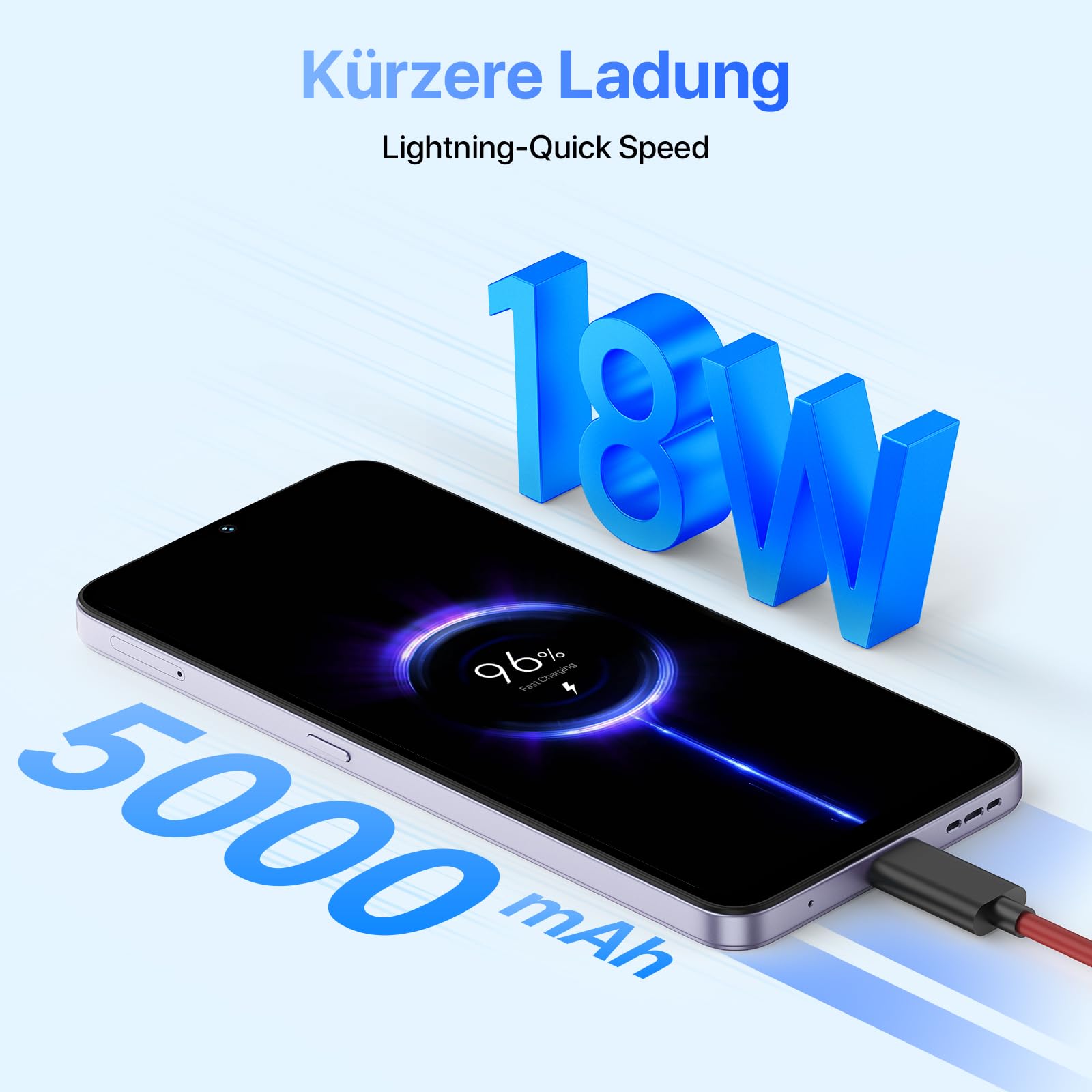 UMIDIGI A15T Smartphone 128GB 6,7" NFC Dual-SIM