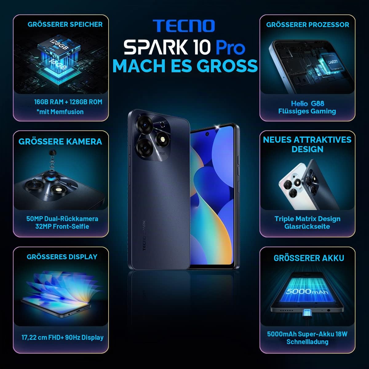 Tecno Spark 10 Pro Smartphone 128GB Starry Black
