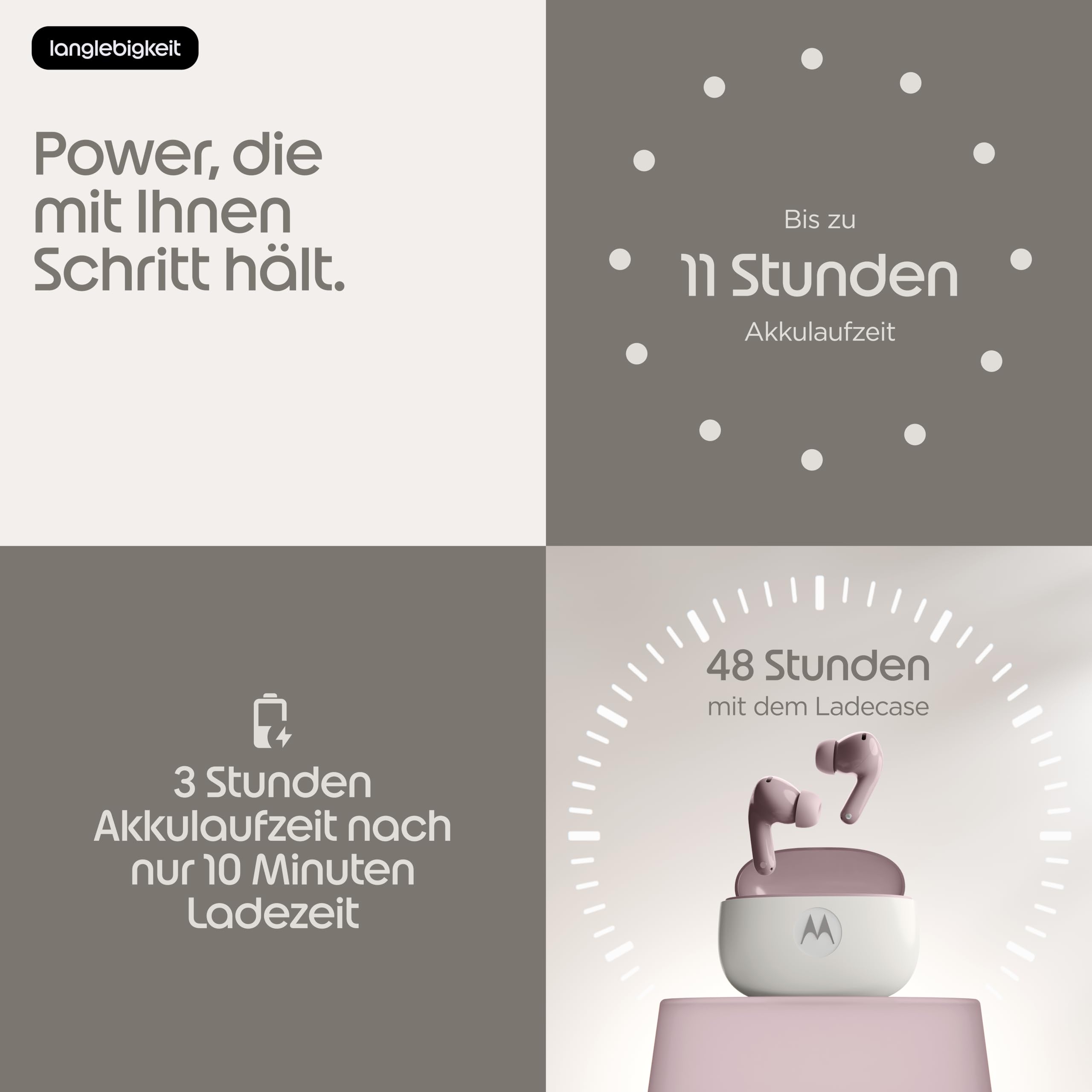 Motorola Moto Buds 2 Kopfhörer Violet Ice ANC