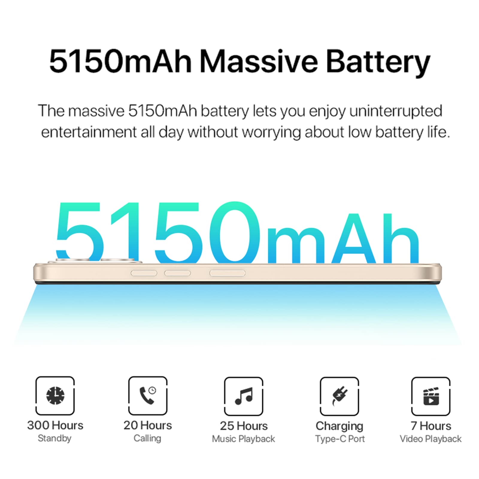 UMIDIGI C2 Handy ohne Vertrag 6,52" 5150mAh Android