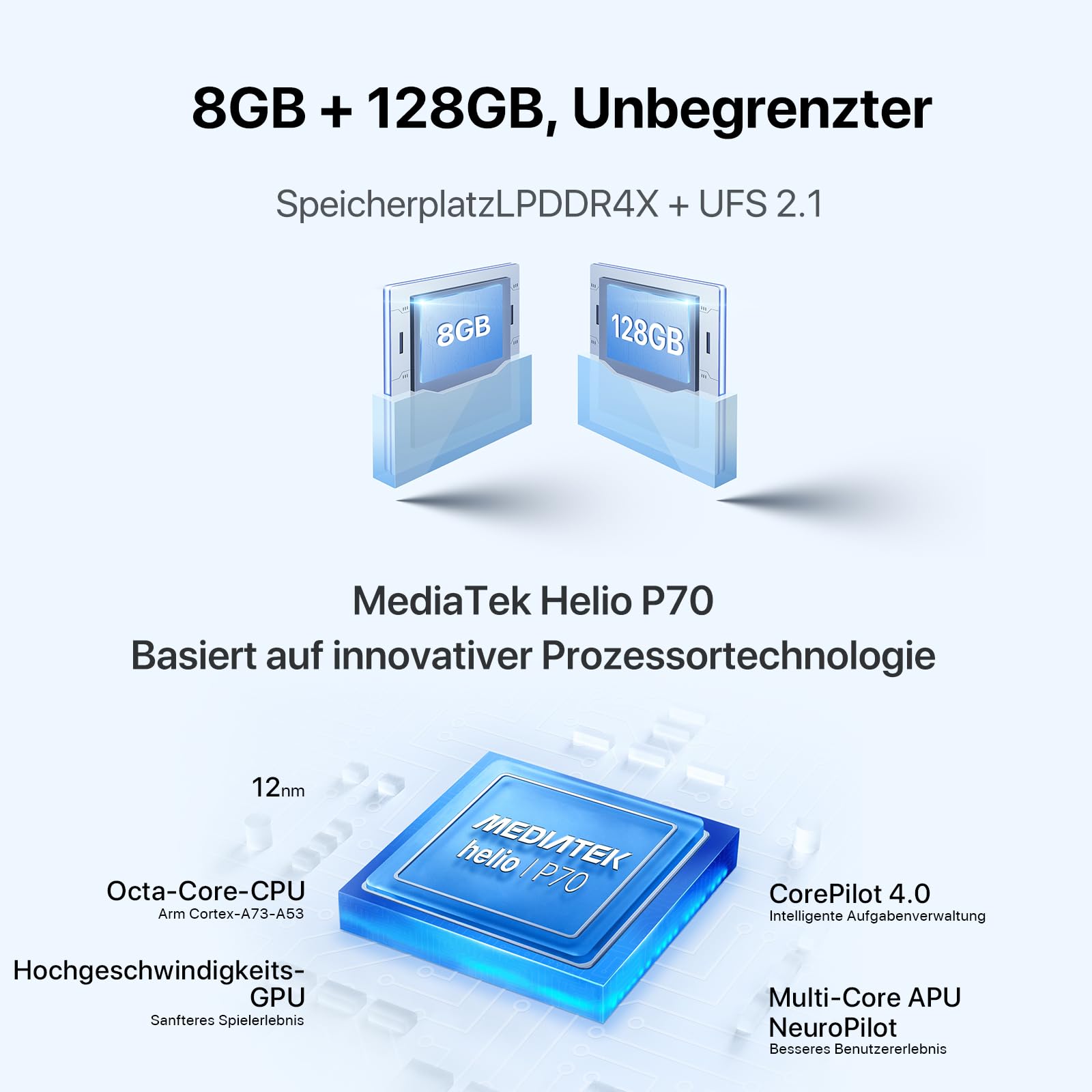 UMIDIGI F3 Handy ohne Vertrag 6,7" 48MP NFC 128GB