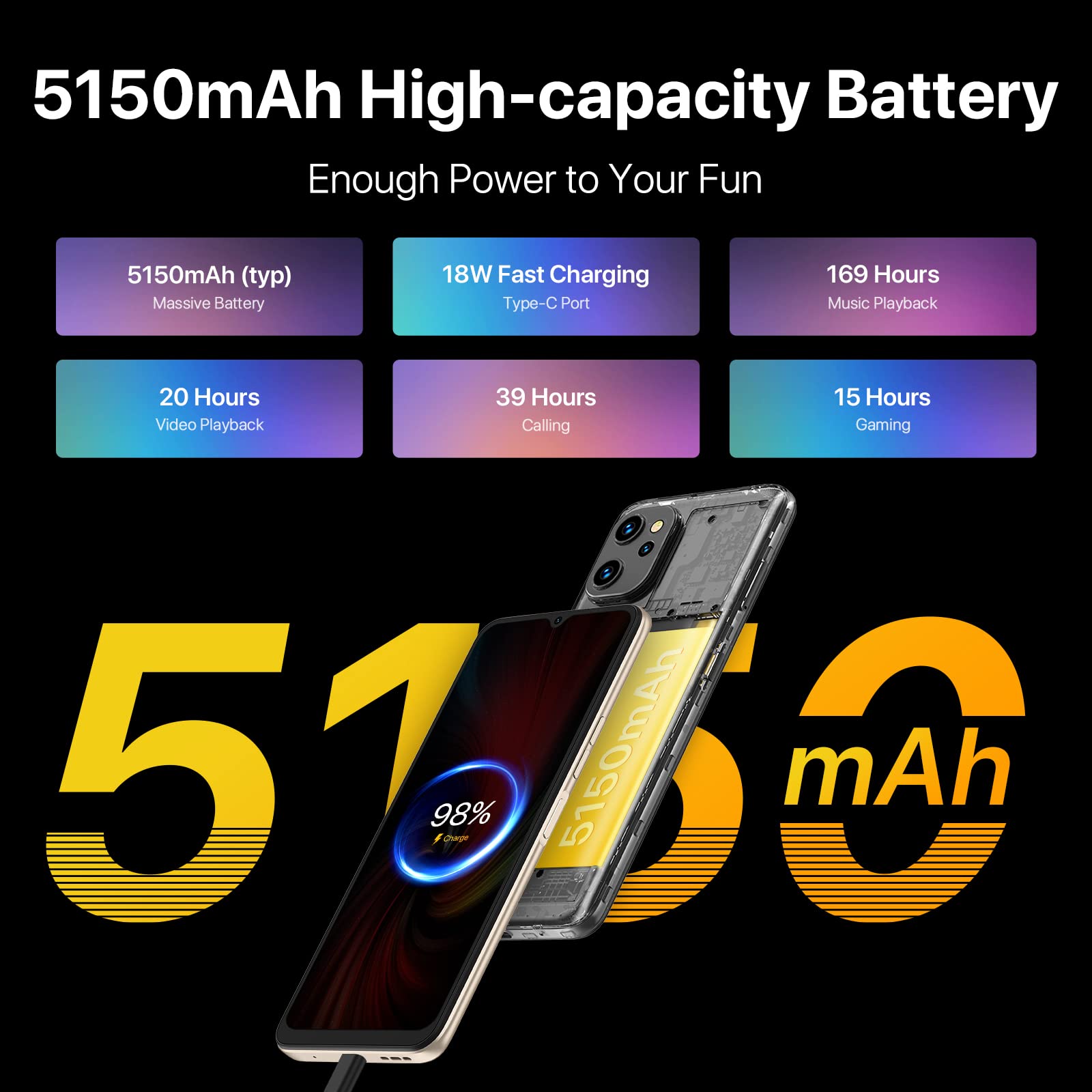 Umidigi F3 5G 8GB+128GB Smartphone ohne Vertrag Roségold