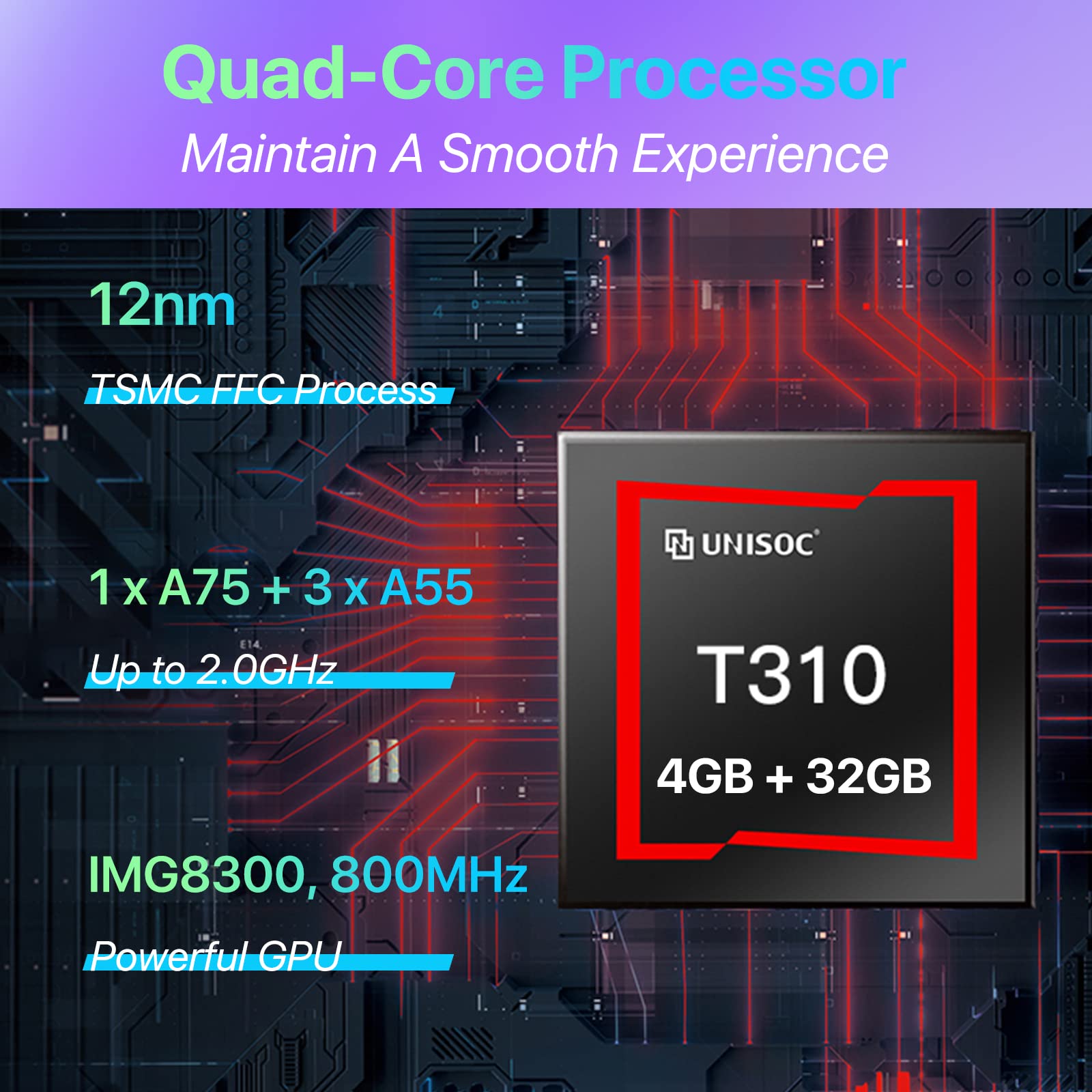 UMIDIGI A11S Smartphone ohne Vertrag 32GB Schwarz Dual-SIM