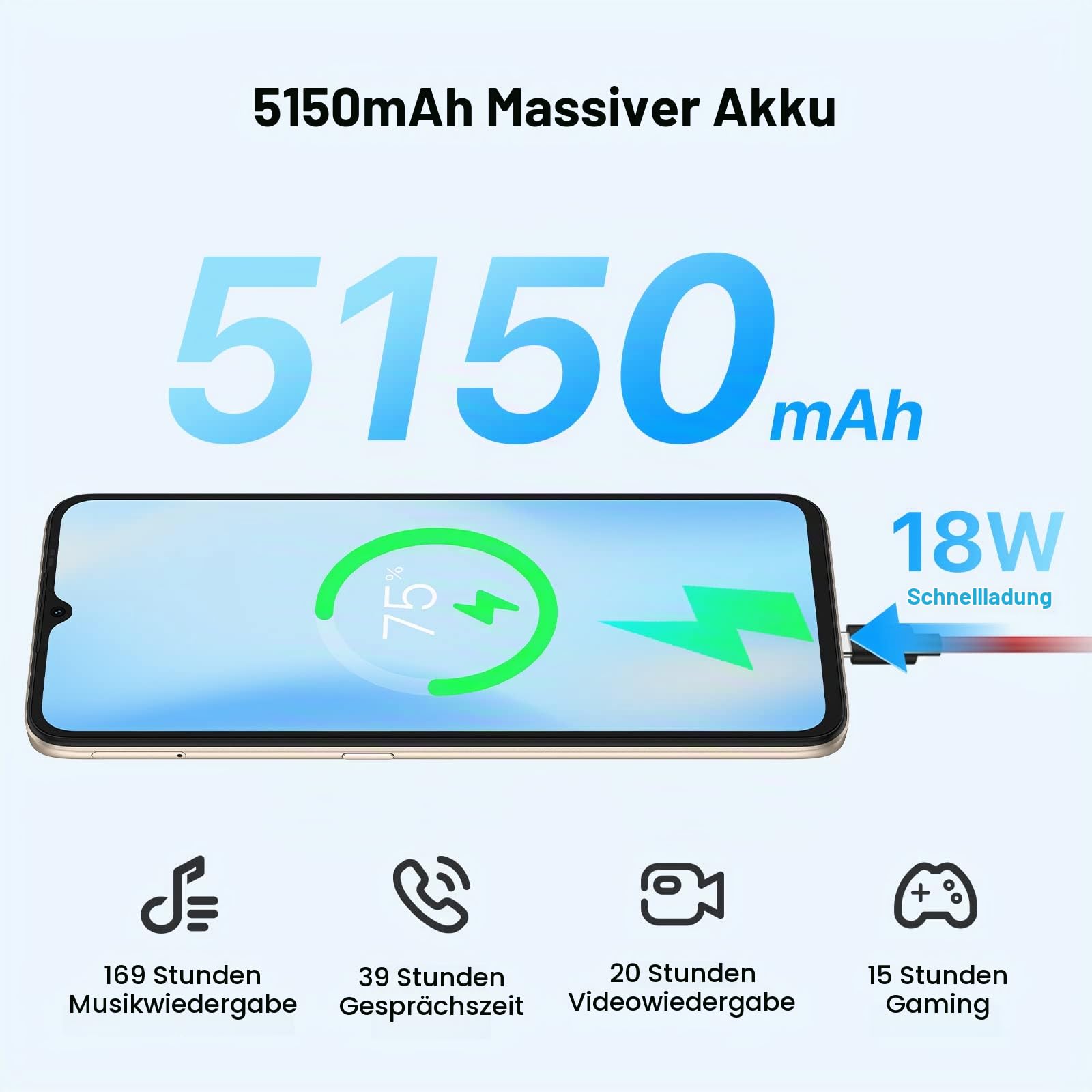 UMIDIGI F3 Smartphone ohne Vertrag 128GB 48MP