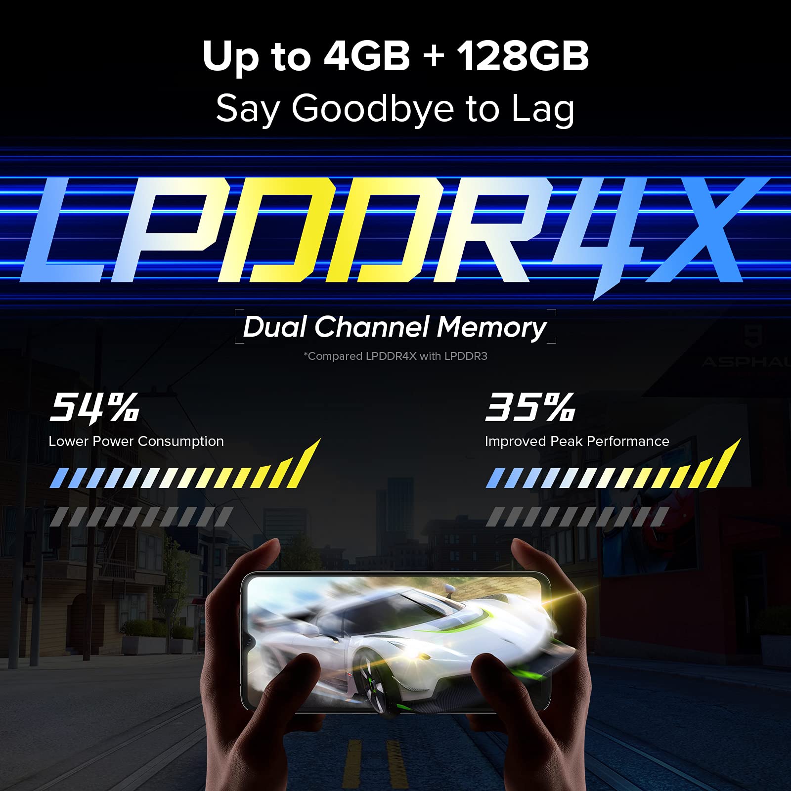 UMIDIGI A11 Smartphone 64GB ohne Vertrag Blau 5150mAh