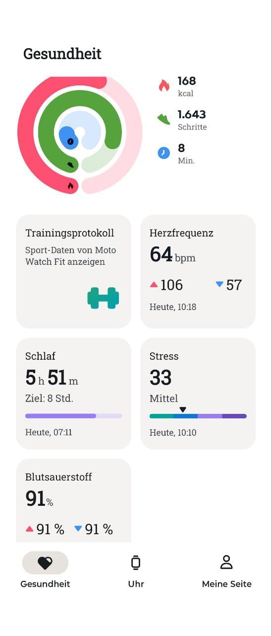 Motorola Watch Fit Smartwatch Grün 1,9" OLED 16 Tage