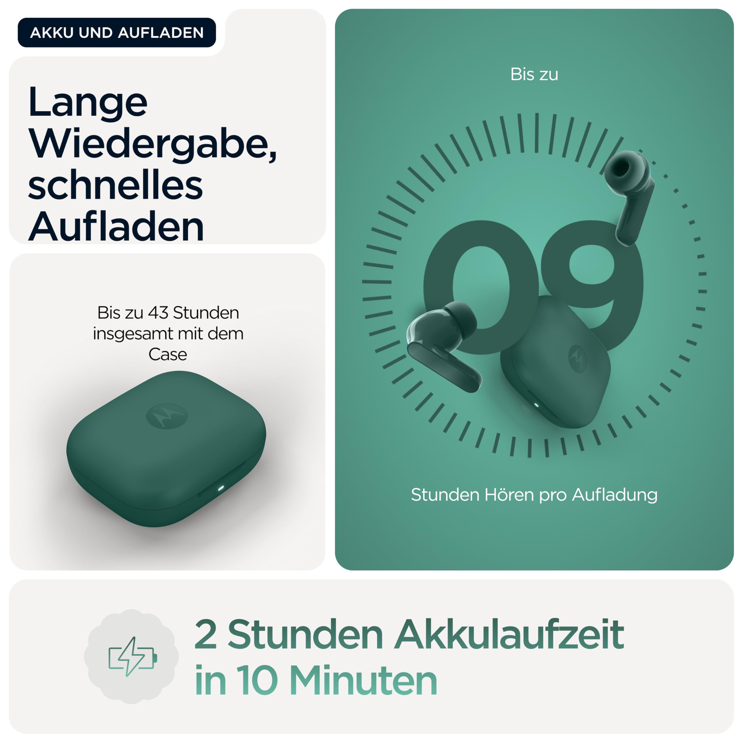 Motorola Moto Buds Bass Kopfhörer Posy Green