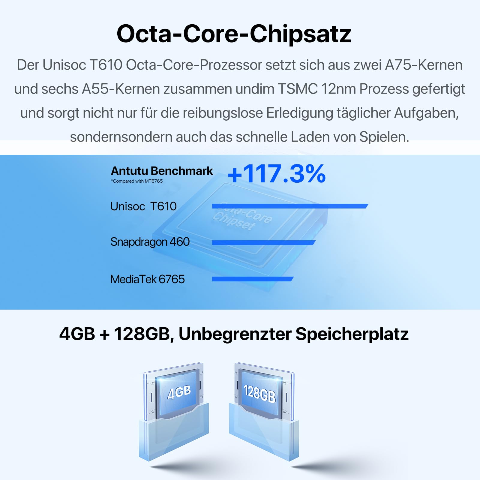 UMIDIGI F3 SE Smartphone 128GB 20MP 6,7 Zoll