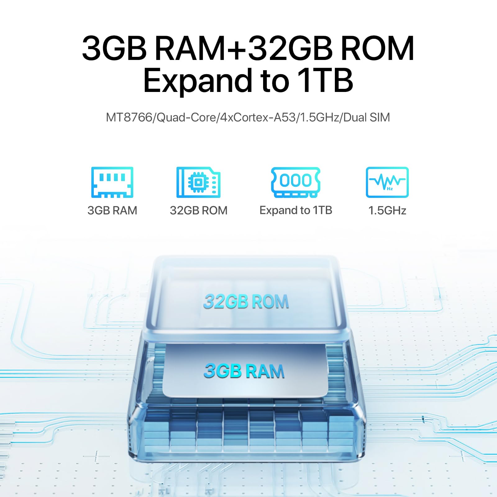 UMIDIGI G1 Plus Smartphone 32GB Android 13 Blau