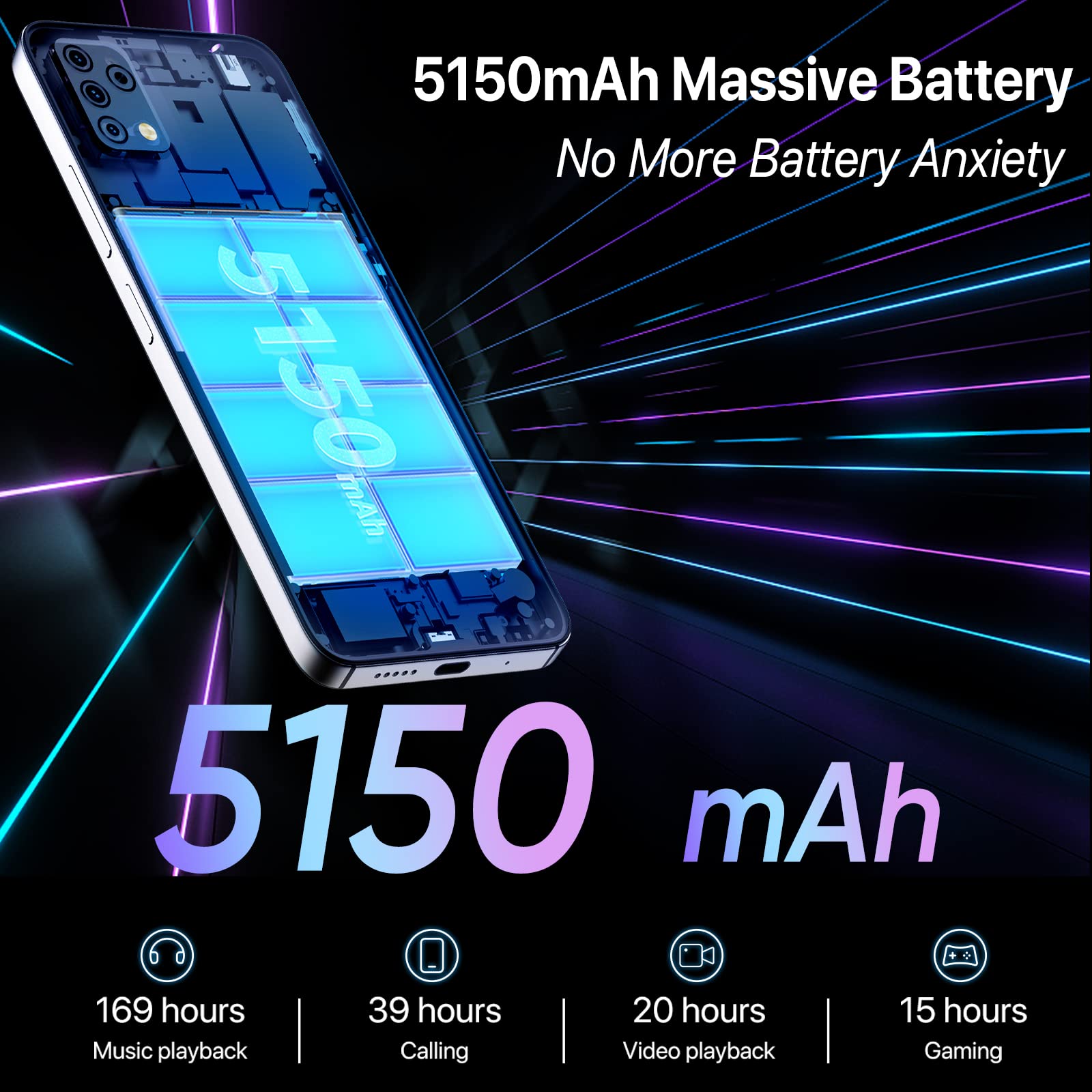 UMIDIGI A11S Smartphone ohne Vertrag 32GB Schwarz Dual-SIM