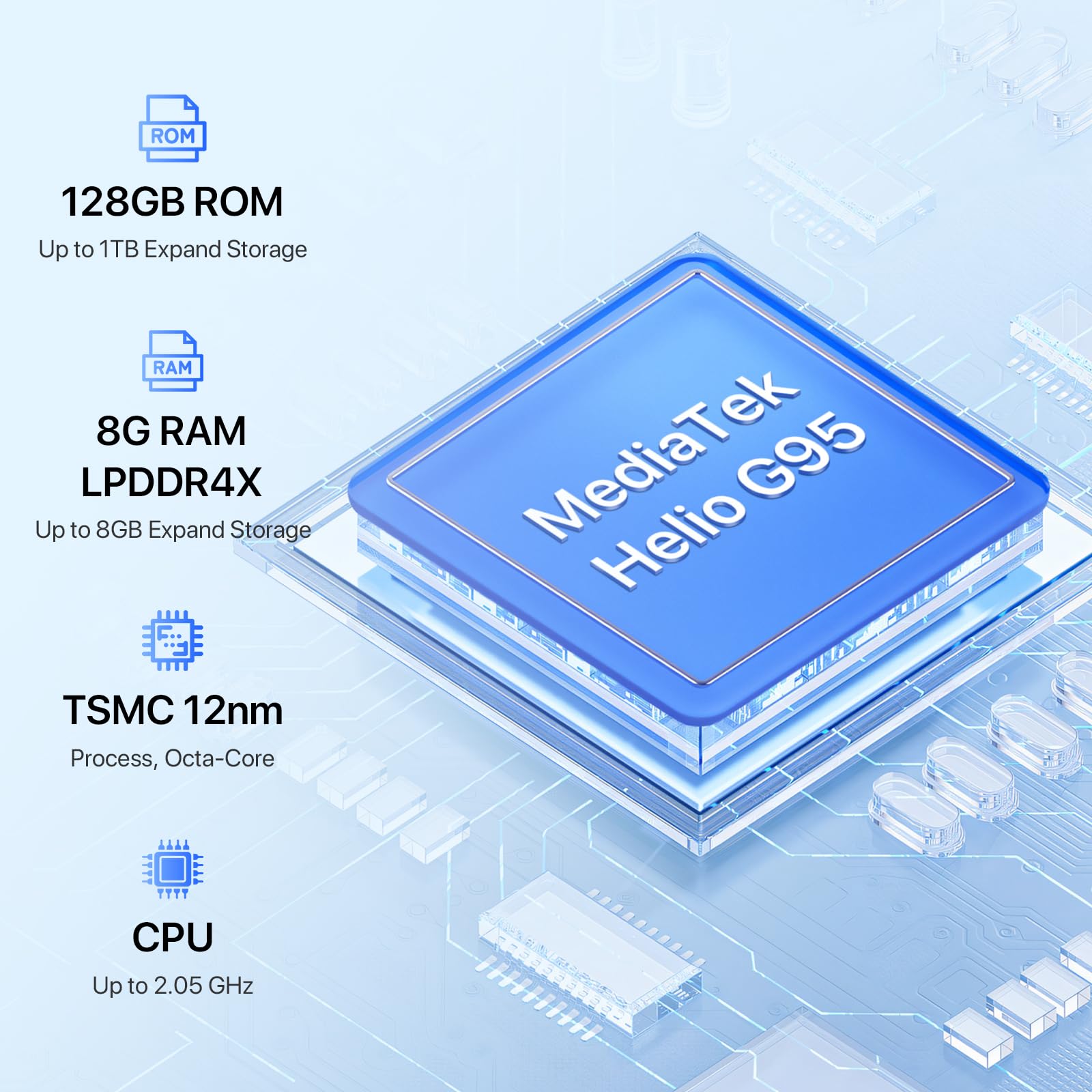 UMIDIGI A15T Smartphone 128GB Blau 6,7" NFC
