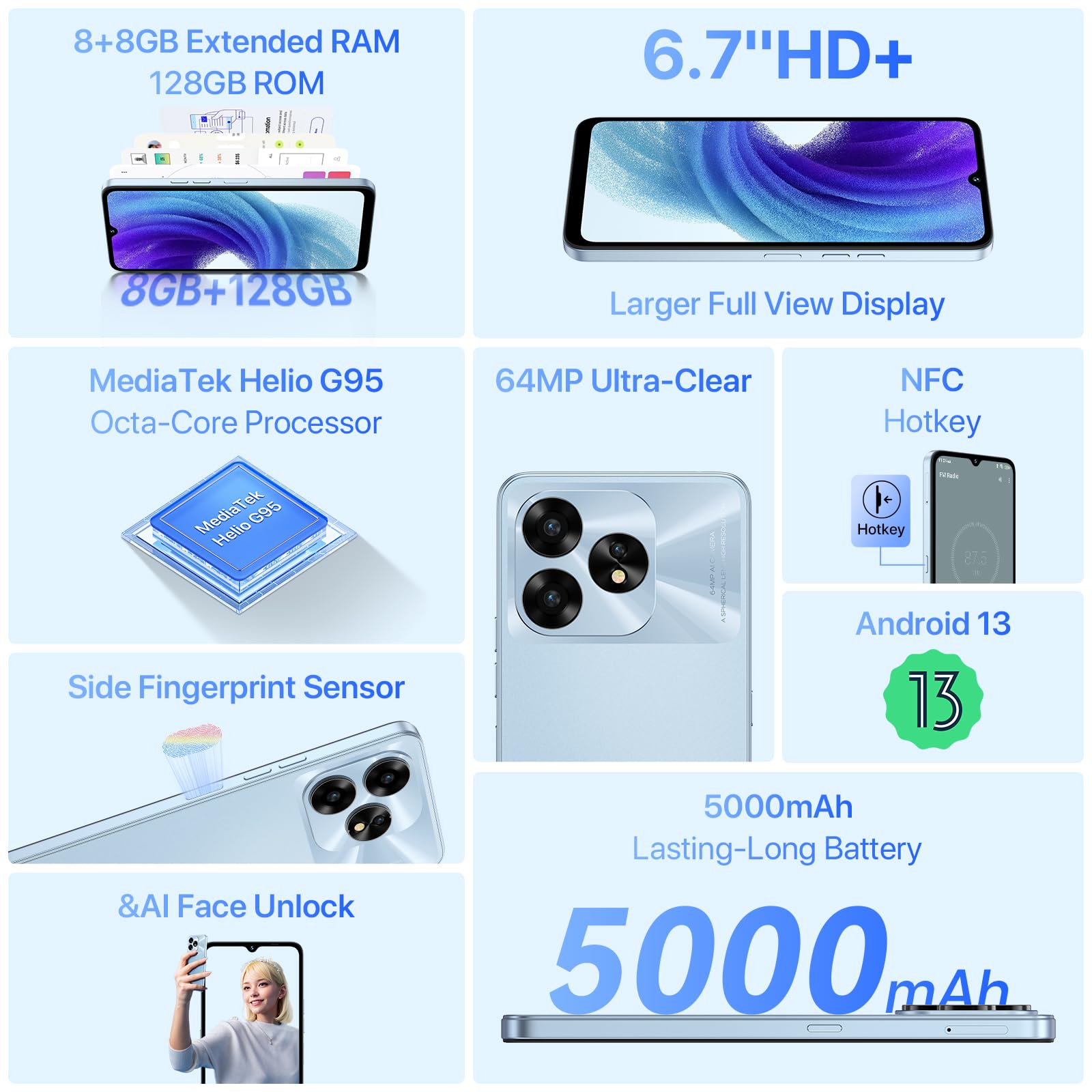 UMIDIGI A15T Smartphone 128GB Blau 6,7" NFC