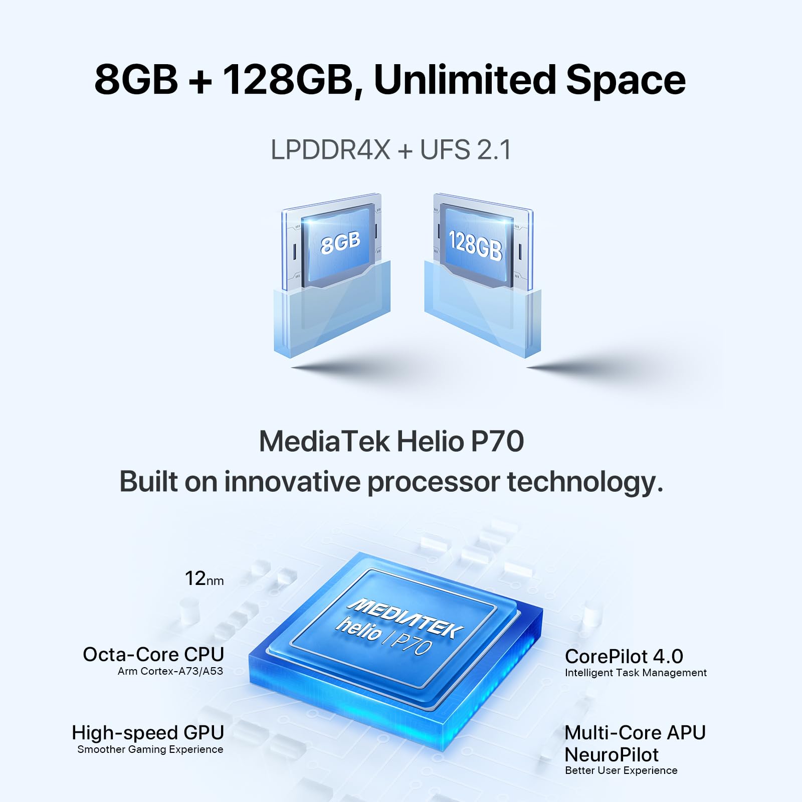 UMIDIGI F3 Smartphone ohne Vertrag 128GB 48MP