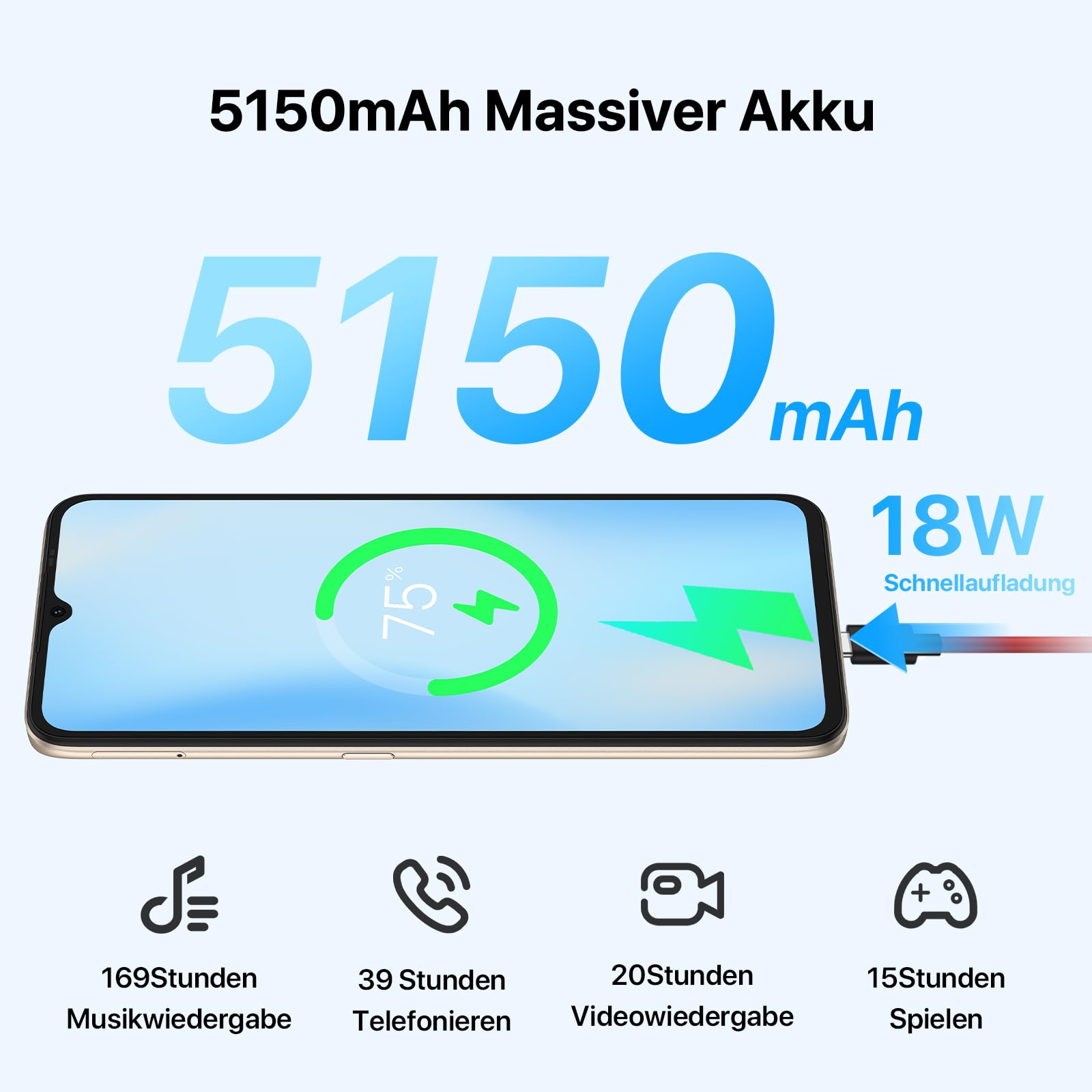 UMIDIGI F3 Handy ohne Vertrag 6,7" 48MP NFC 128GB