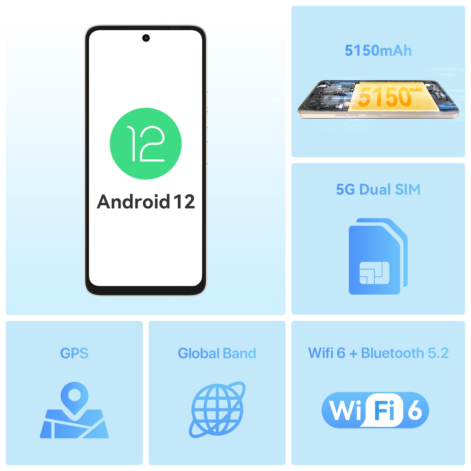 Umidigi A13 Pro Max 5G Smartphone 256GB 90Hz