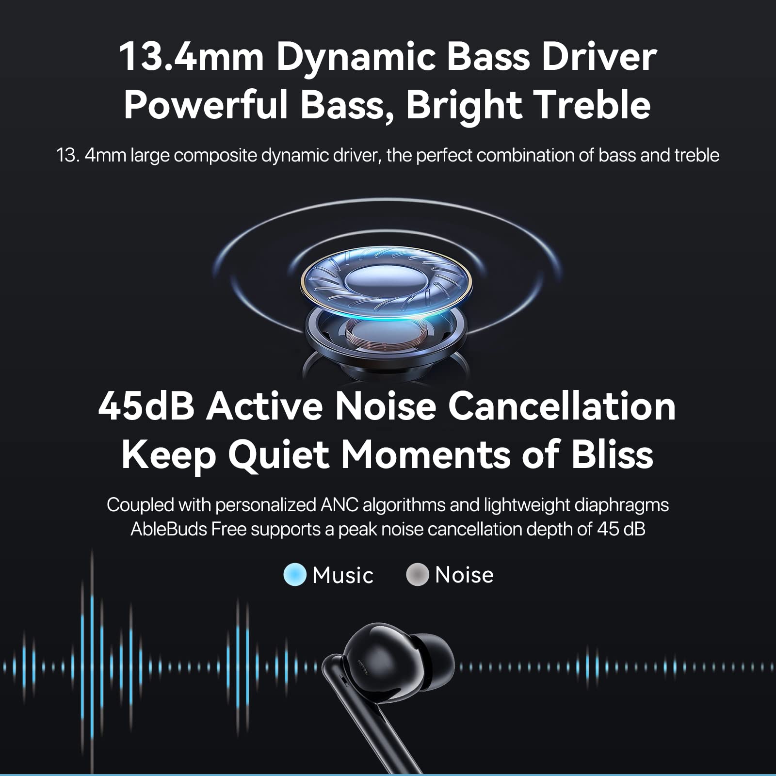 UMIDIGI AbleBuds Free Kopfhörer Weiß ANC 45dB