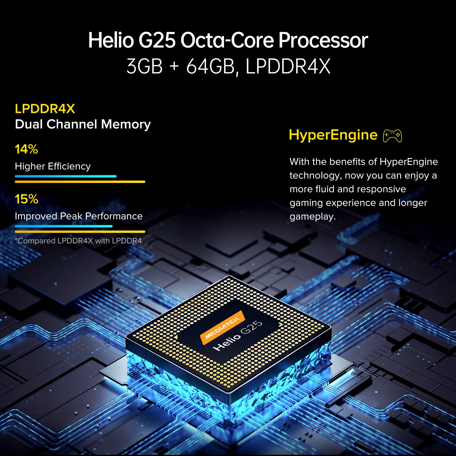 UMIDIGI A9 Smartphone 64GB Grün 6,53 Zoll