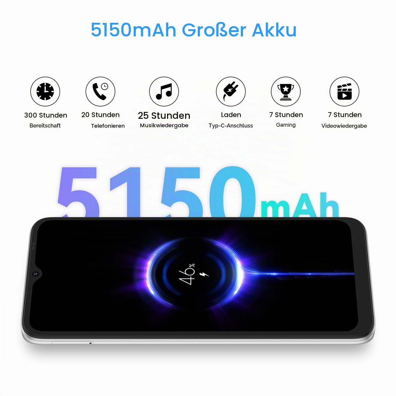 UMIDIGI C1 Max Smartphone 128GB Schwarz 50MP 5150mAh