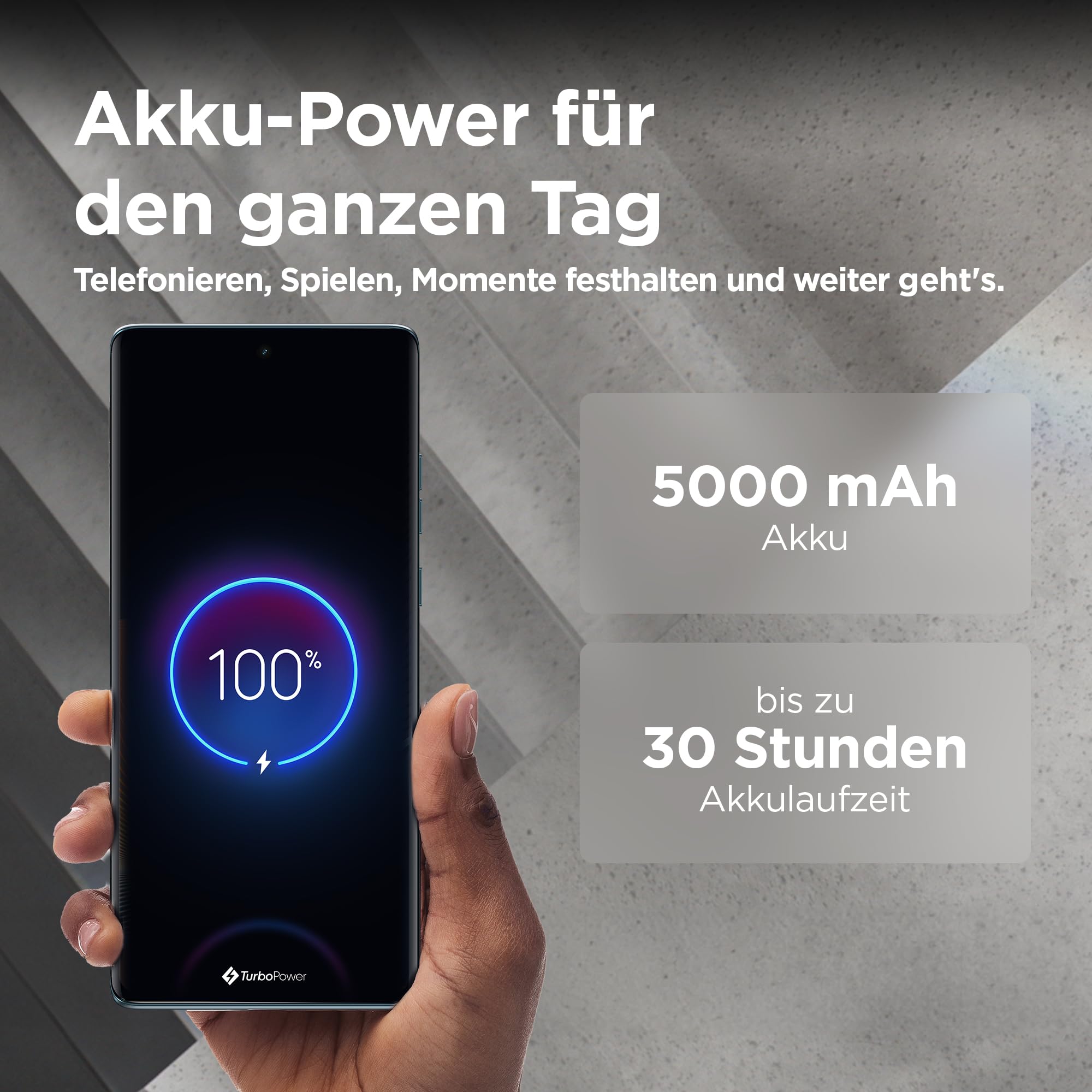 Motorola edge50 Fusion Smartphone 8/256GB Blau 50-MP