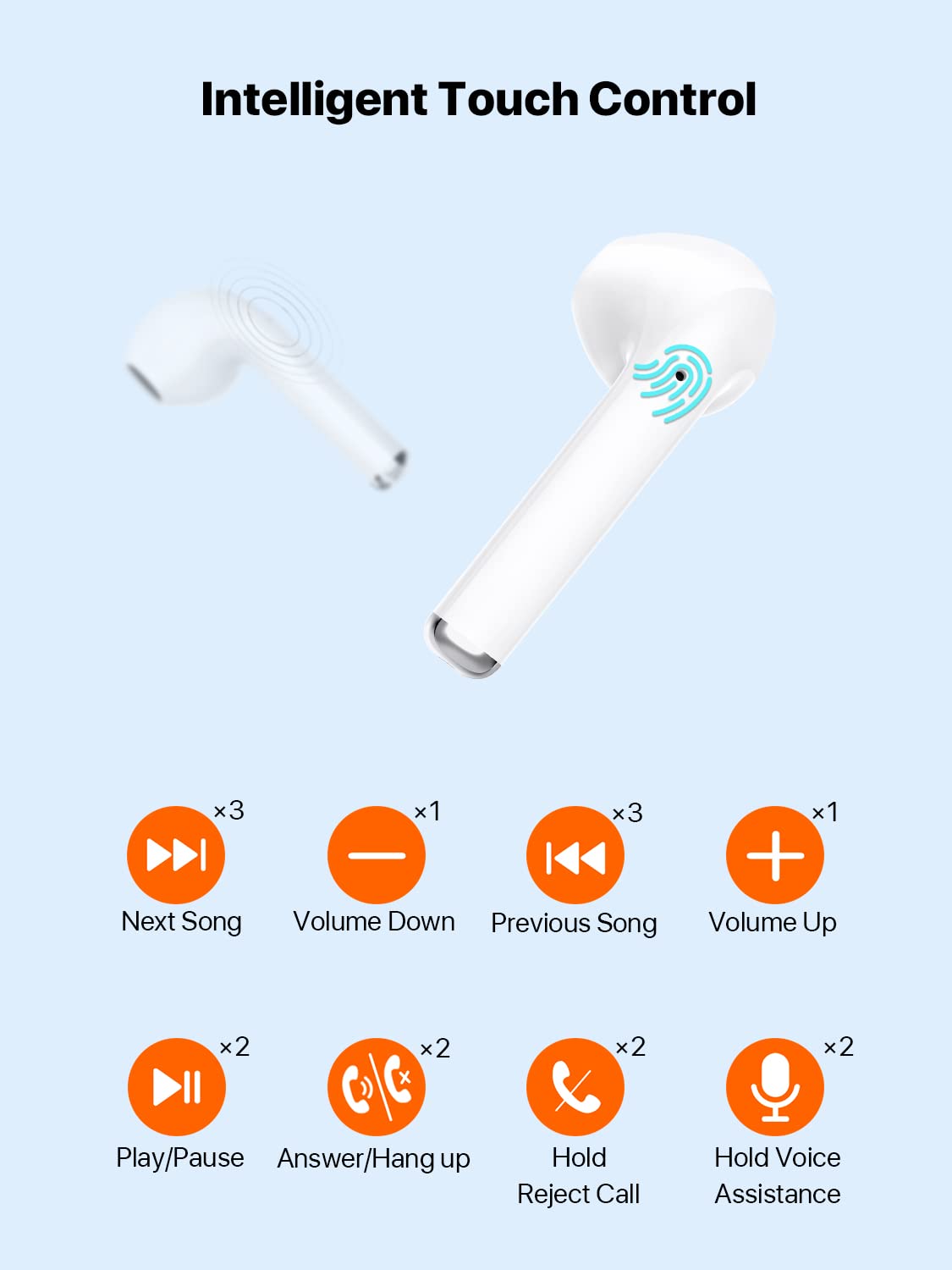 UMIDIGI AirBuds Bluetooth Kopfhörer Weiß ENC