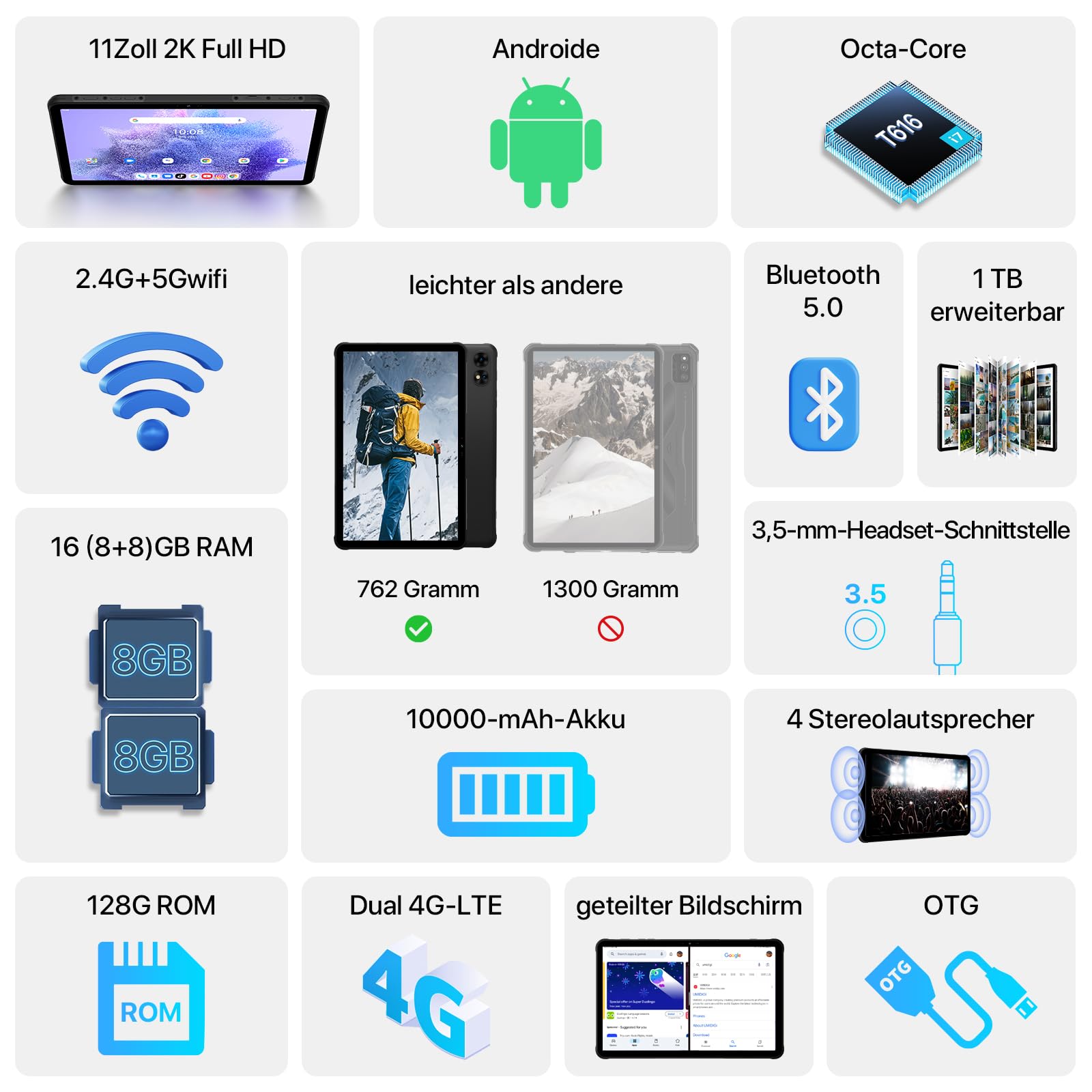 UMIDIGI Active T1 Tablet 11 Zoll 16GB+128GB Outdoor IP68