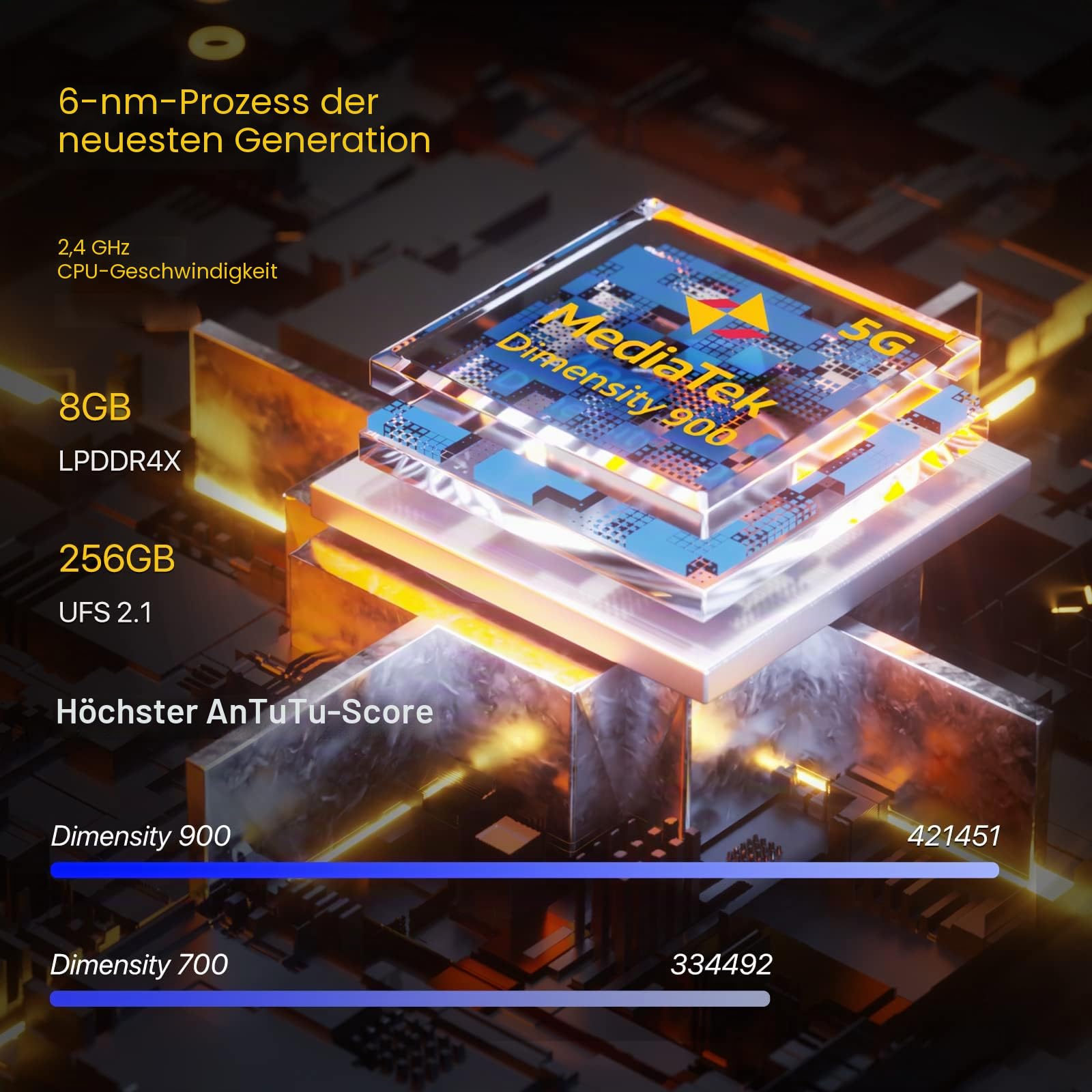 Umidigi Bison GT2 Pro 5G Smartphone 8GB 256GB Outdoor
