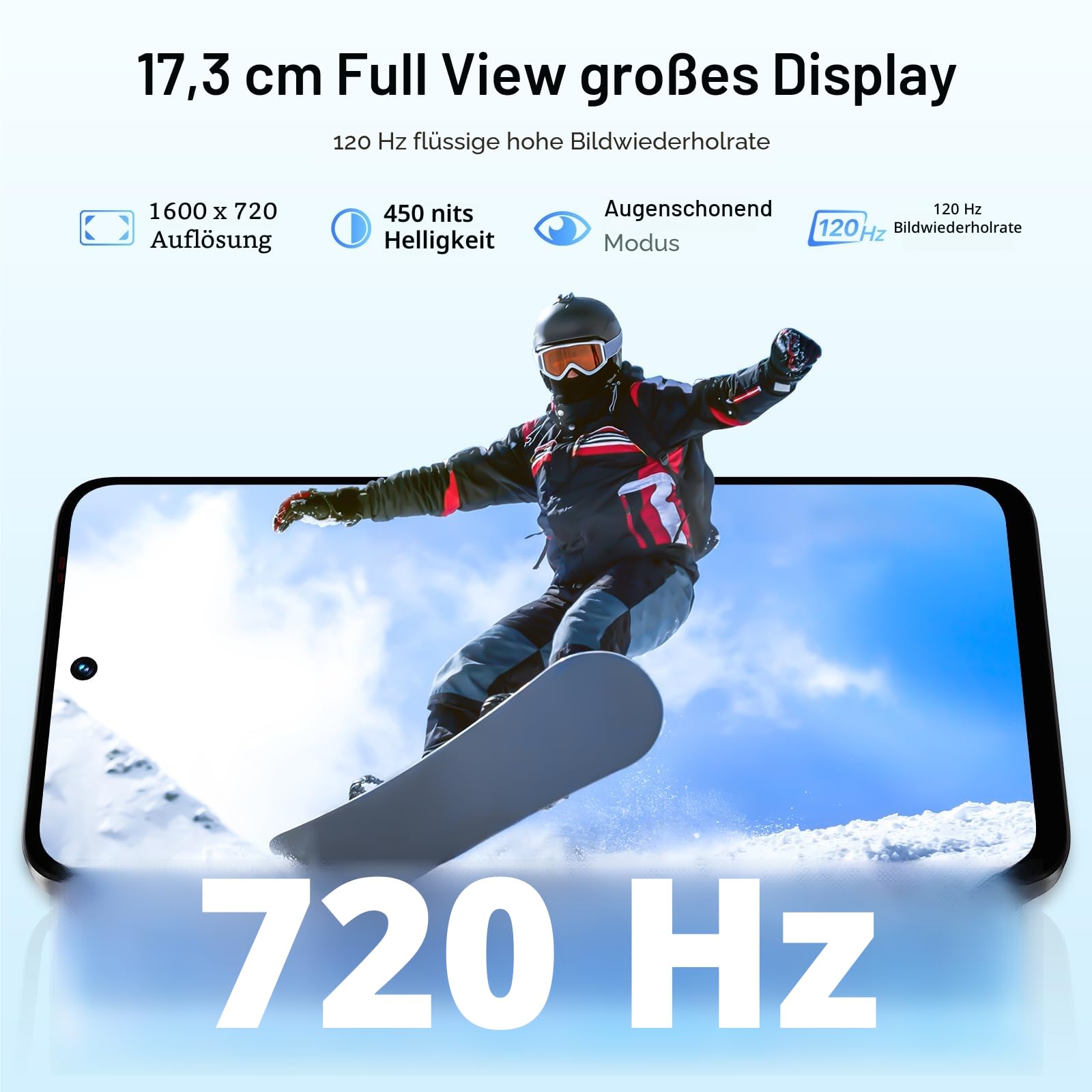 Umidigi Note 100A Smartphone 256GB Schwarz 120Hz