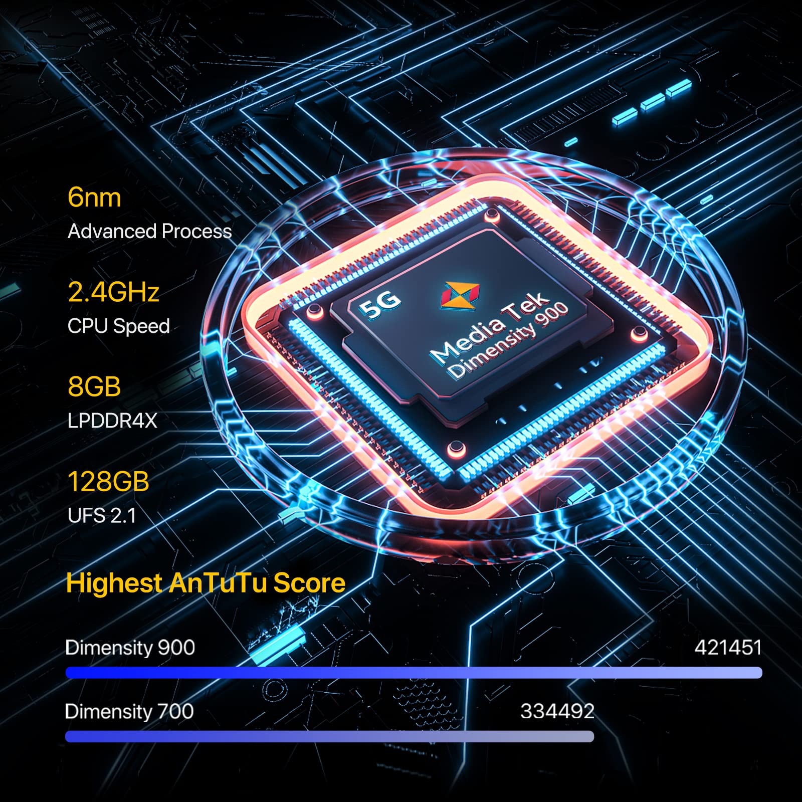 Umidigi Bison GT2 5G Outdoor Smartphone 128GB Grey