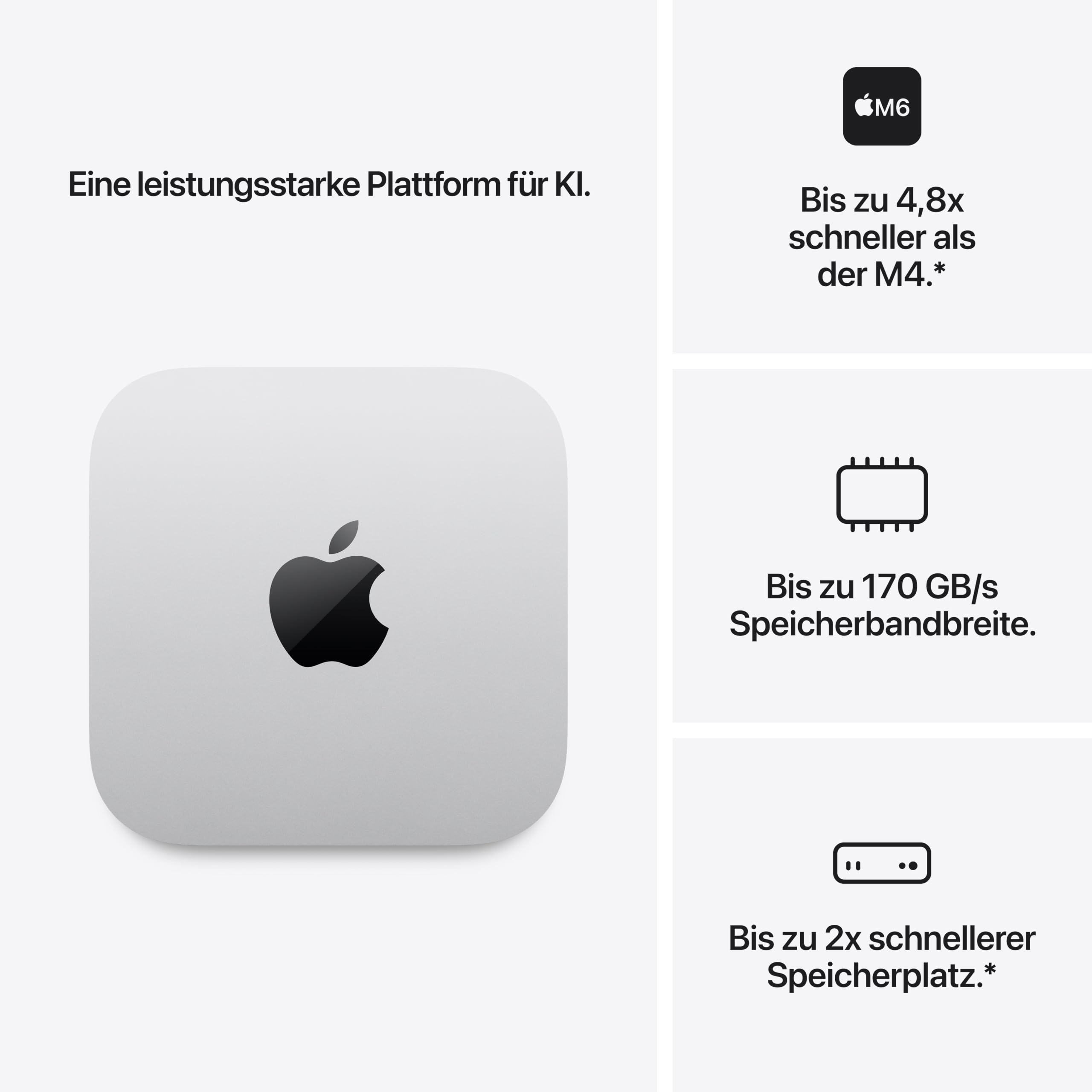 Apple Mac mini M6 512GB Silber Mini-PC 16GB RAM