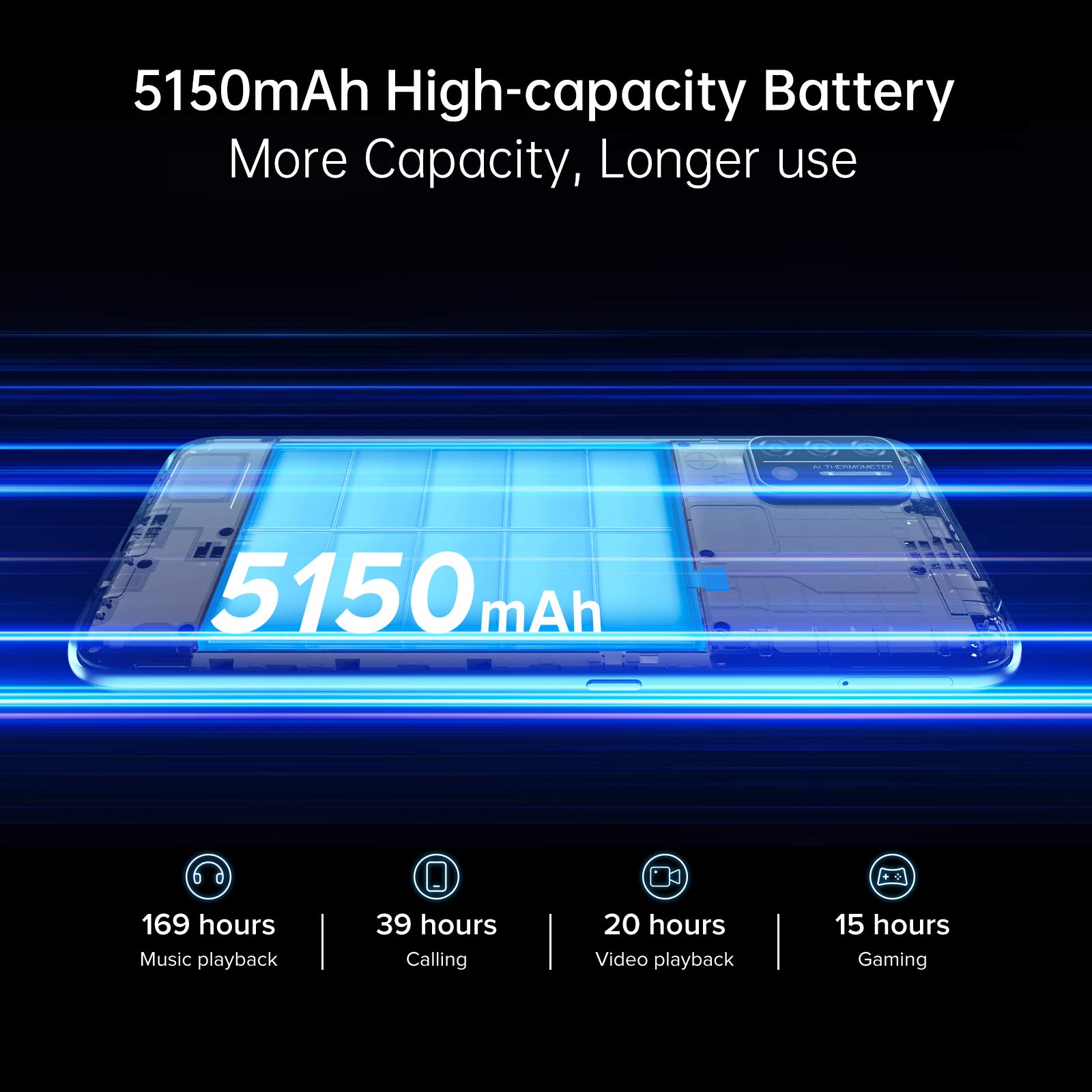 UMIDIGI A9 Smartphone 64GB Grün 6,53 Zoll