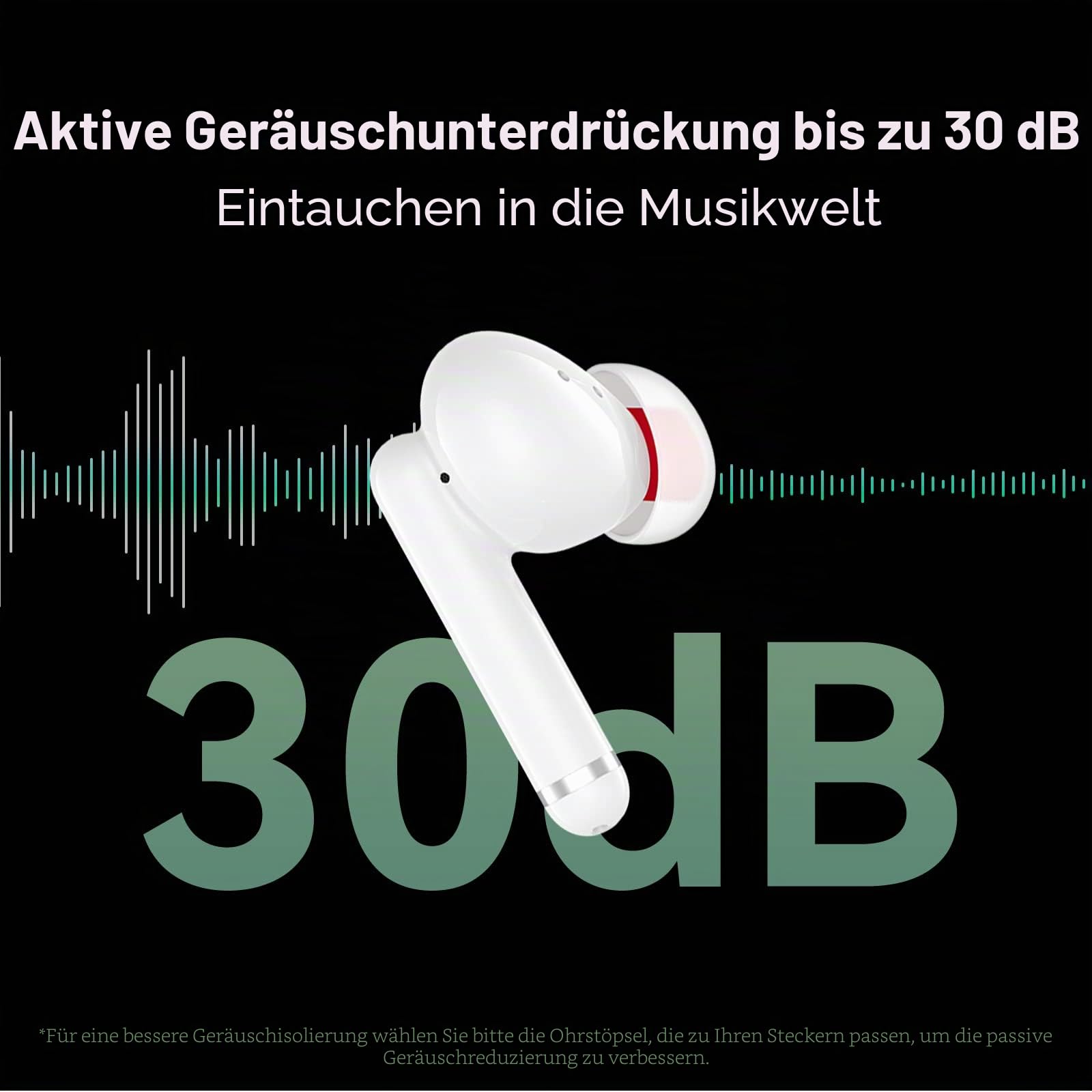 UMIDIGI AirBuds Pro Kopfhörer Weiß ANC