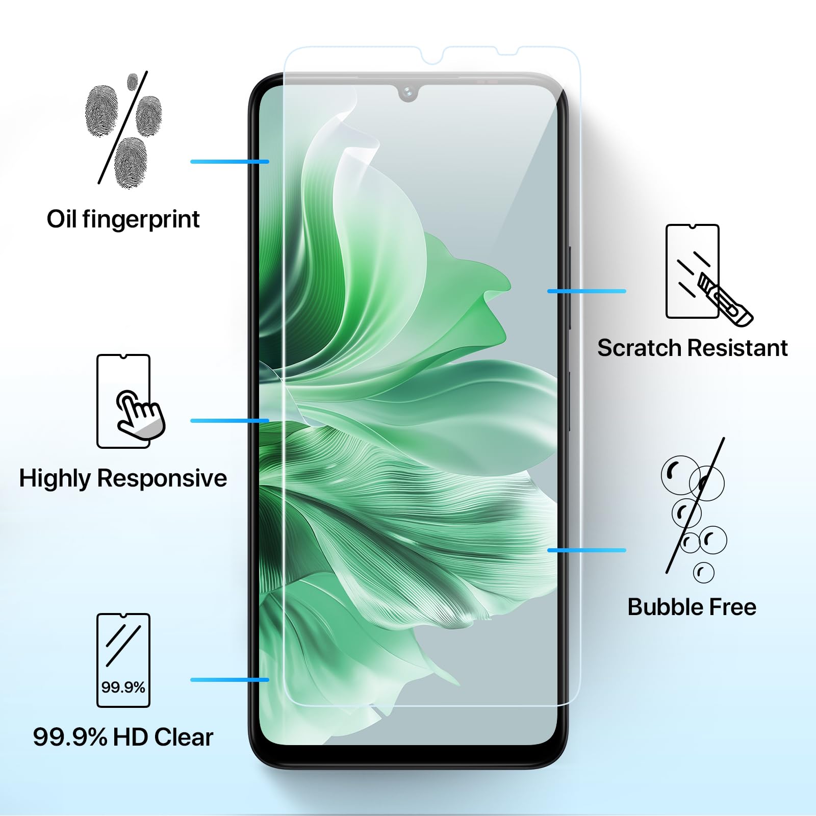 UMIDIGI G9 Schutzfolie 9H Glas 6,75 Zoll 2 Stück