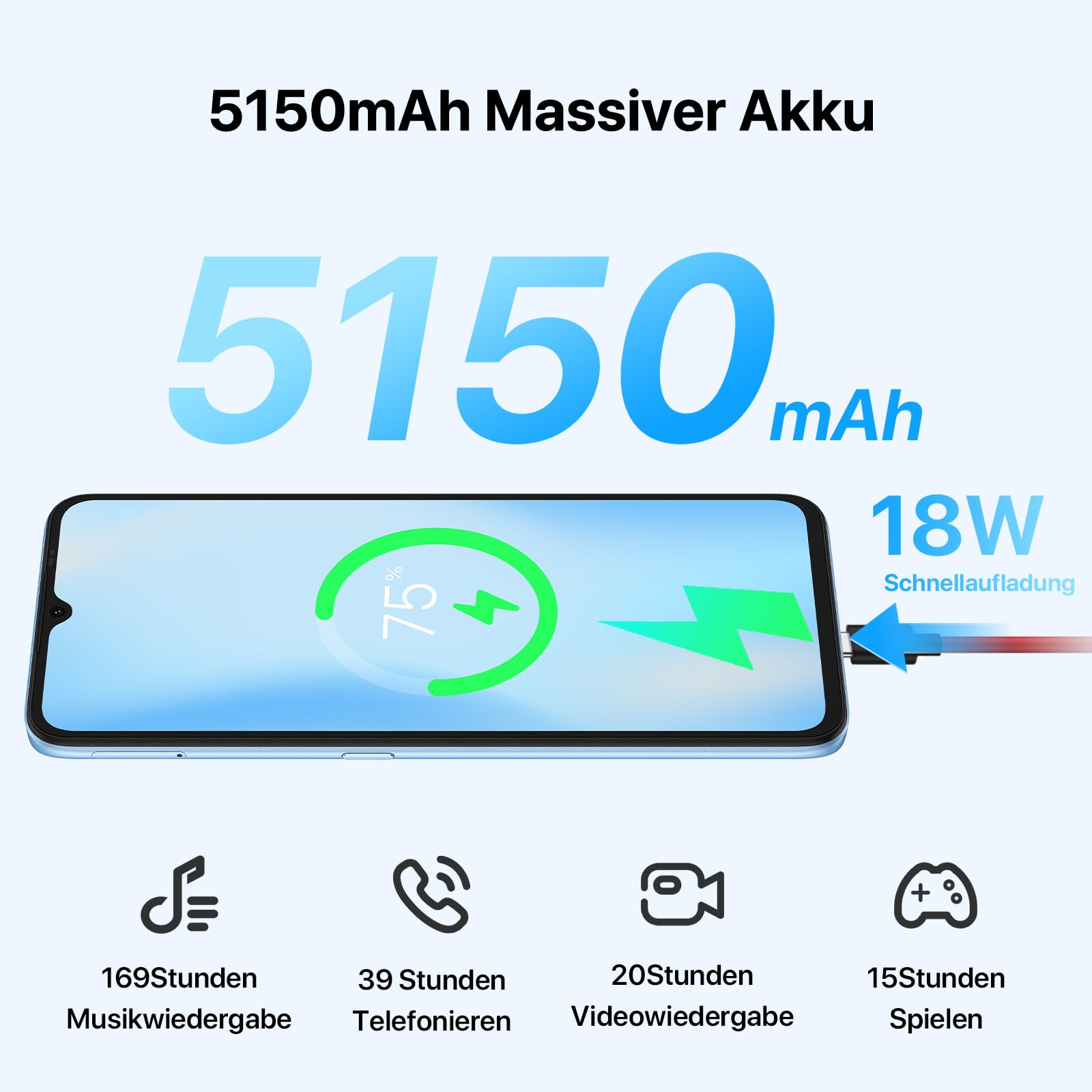 UMIDIGI F3 Handy ohne Vertrag 6,7" 48MP NFC 128GB